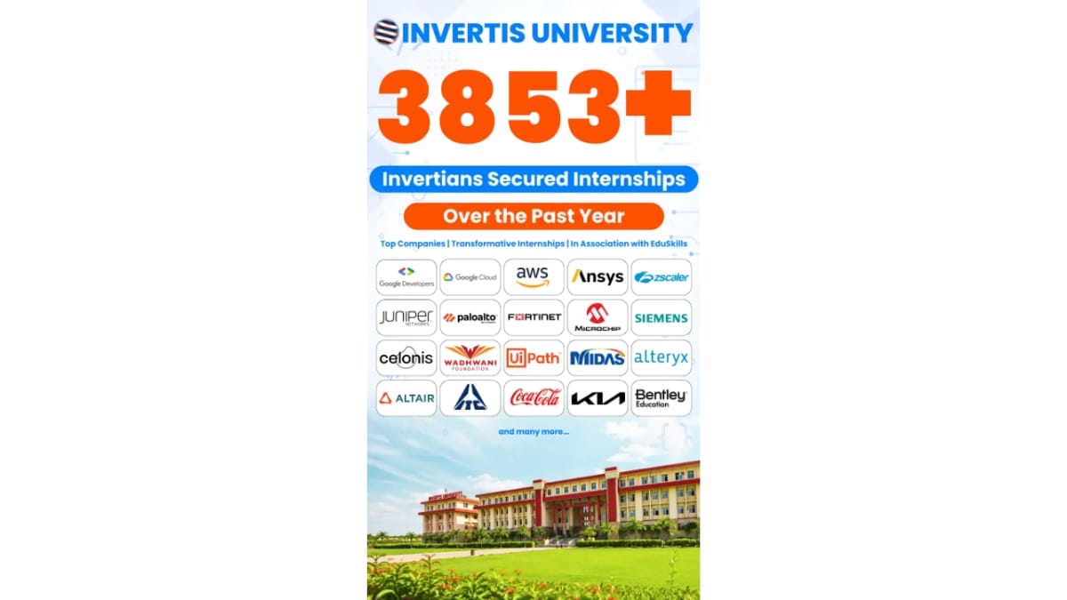 Invertis University: 3,853+ Internship Opportunities से Students को मिल रहा Industry Exposure